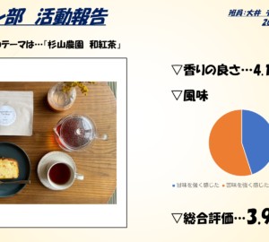 ミシュラン部【地元静岡と異国ベトナムの“味”を堪能！】